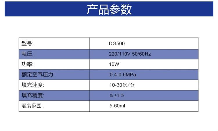膏體灌裝機