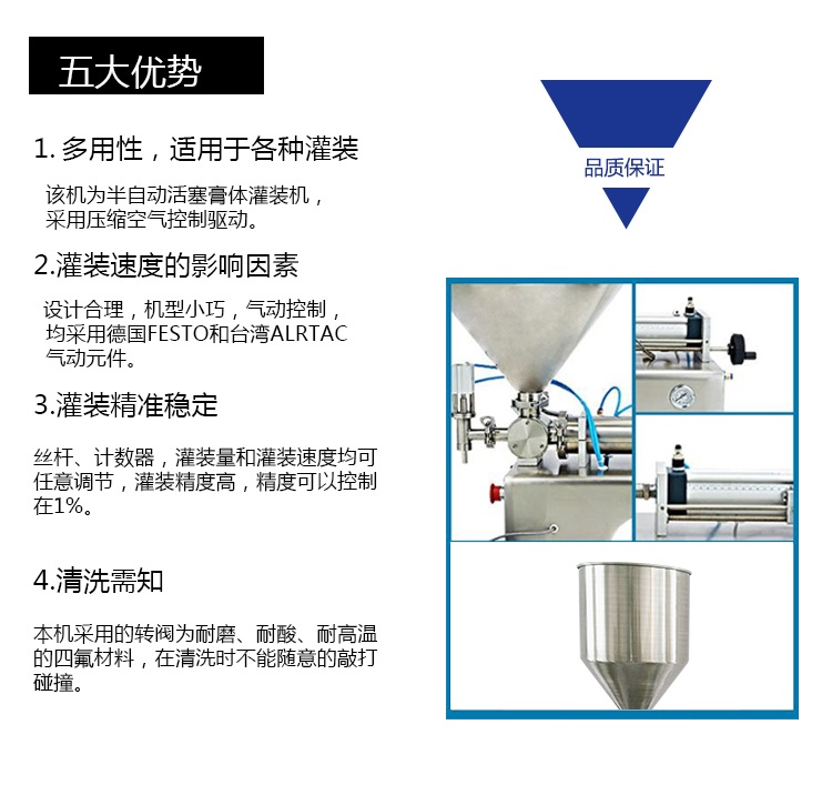 膏體灌裝機