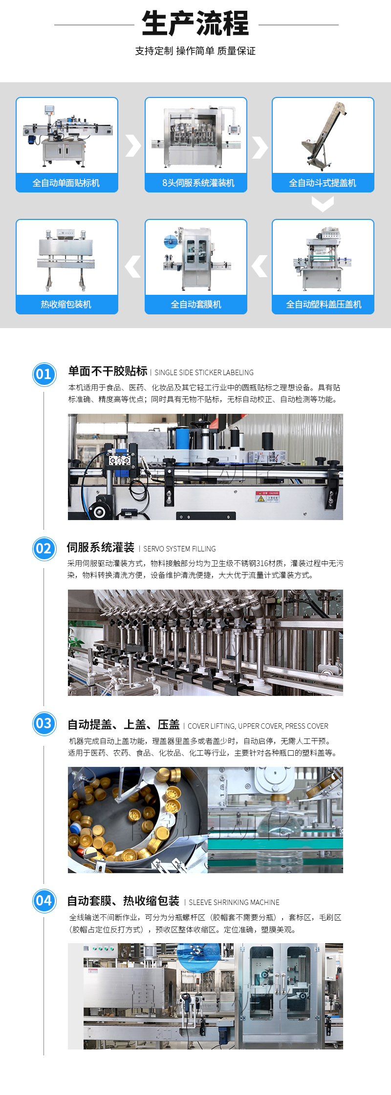 黃燜雞醬料灌裝機生產(chǎn)線
