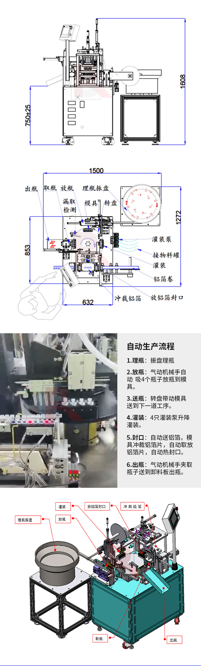 核酸檢測(cè)自動(dòng)灌裝封膜機(jī)